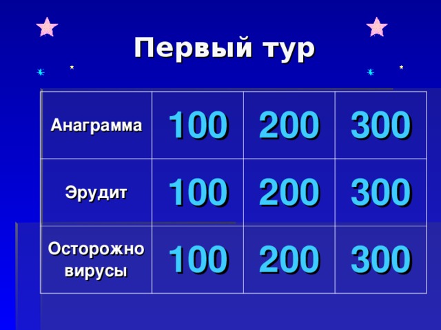 Анаграмма 100 Эрудит 100 200 Осторожно вирусы 300 200 100 300 200 300 