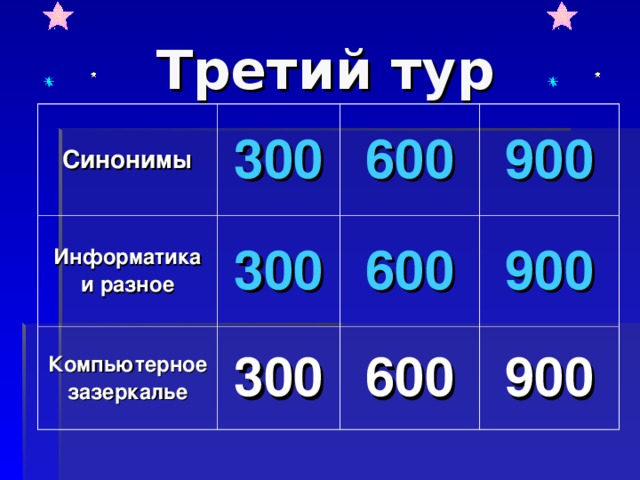 Третий тур Синонимы 300 Информатика и разное 300 600 Компьютерное зазеркалье 900 600 300 900 600 900 