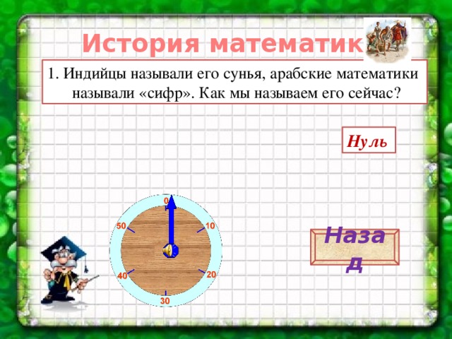 История математики. 1. Индийцы называли его сунья, арабские математики называли «сифр». Как мы называем его сейчас? Нуль Назад 