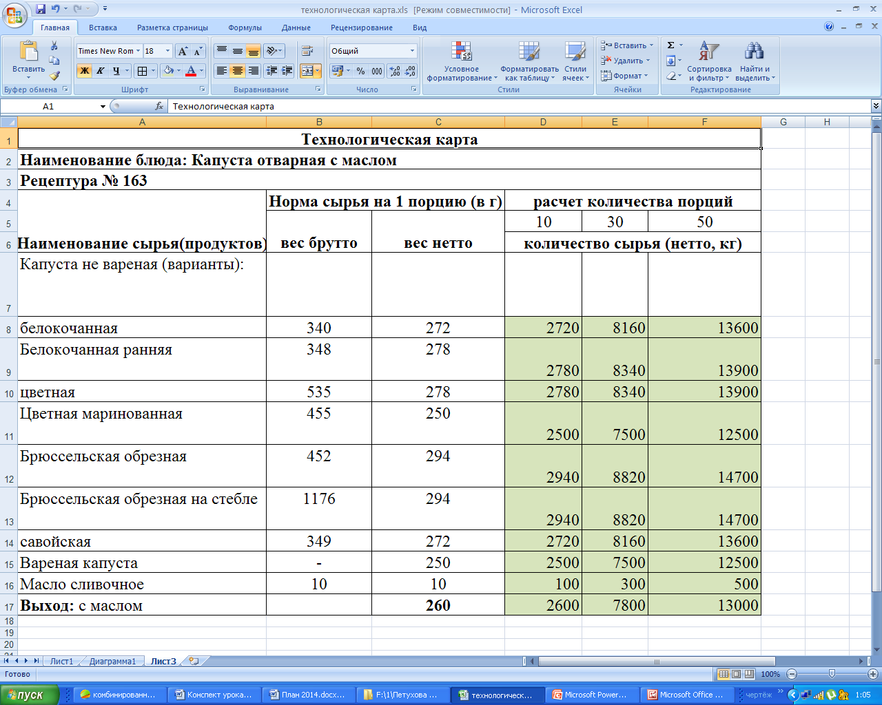 Технологическая карта excel