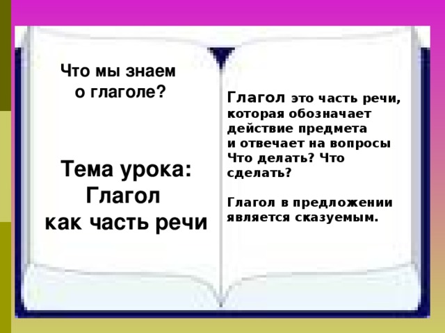 Что мы знаем о глаголе? Глагол это часть речи, которая обозначает действие предмета и отвечает на вопросы Что делать? Что сделать?  Глагол в предложении является сказуемым. Тема урока: Глагол как часть речи 