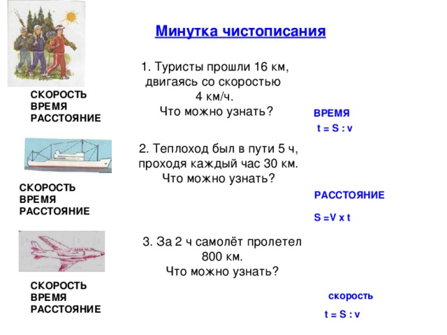 Минутка чистописания 1. Туристы прошли 16 км, двигаясь со скоростью 4 км/ч.  Что можно узнать? СКОРОСТЬ ВРЕМЯ РАССТОЯНИЕ  ВРЕМЯ  t = S : v  2. Теплоход был в пути 5 ч, проходя каждый час 30 км. Что можно узнать? СКОРОСТЬ ВРЕМЯ РАССТОЯНИЕ  РАССТОЯНИЕ   S =V x t  3. За 2 ч самолёт пролетел 800 км. Что можно узнать? СКОРОСТЬ ВРЕМЯ РАССТОЯНИЕ  скорость t = S : v 