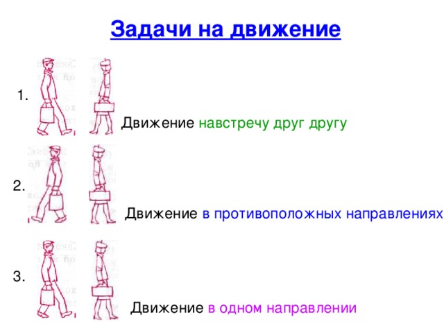 Задачи на движение 1. Движение навстречу друг другу 2. Движение в противоположных направлениях 3. Движение в одном направлении 