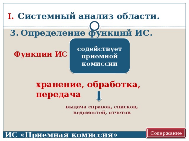 I.  С истемный анализ области. Определение функций ИС. Определение функций ИС. содействует приемной комиссии Функции ИС  хранение, обработка, передача выдача справок, списков, ведомостей, отчетов Содержание ИС «Приемная комиссия» 