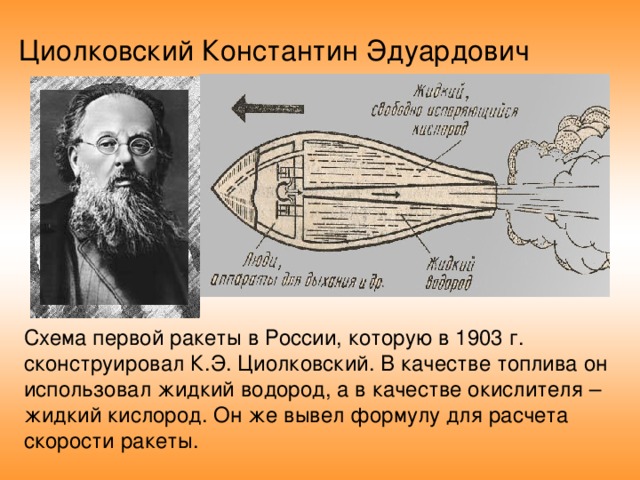 Циолковский Константин Эдуардович Схема первой ракеты в России, которую в 1903 г. сконструировал К.Э. Циолковский. В качестве топлива он использовал жидкий водород, а в качестве окислителя – жидкий кислород. Он же вывел формулу для расчета скорости ракеты. 