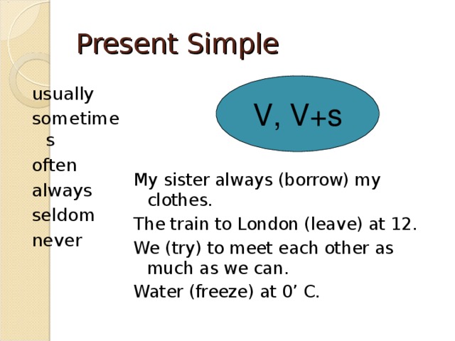 Present simple ask. Leave present simple. Презент Симпл always. Презент Симпл usually. Never в презент Симпл.