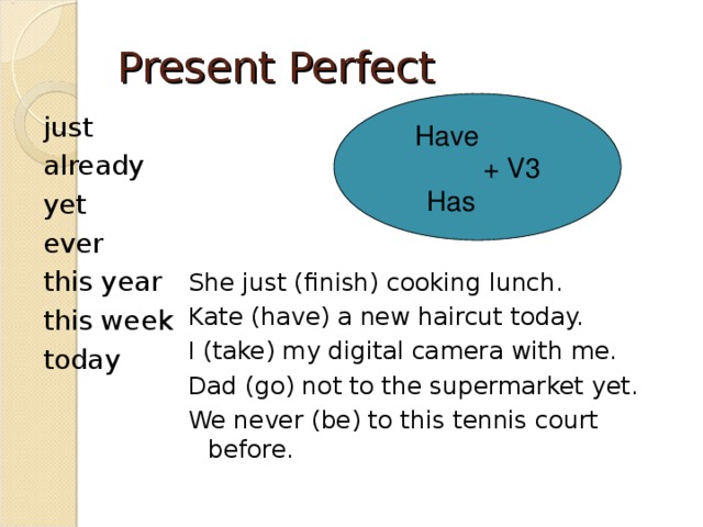 Present perfect with ever never. Ever present perfect. Just в презент Перфект. Already, just, ever, yet (в present perfect). Present perfect just.