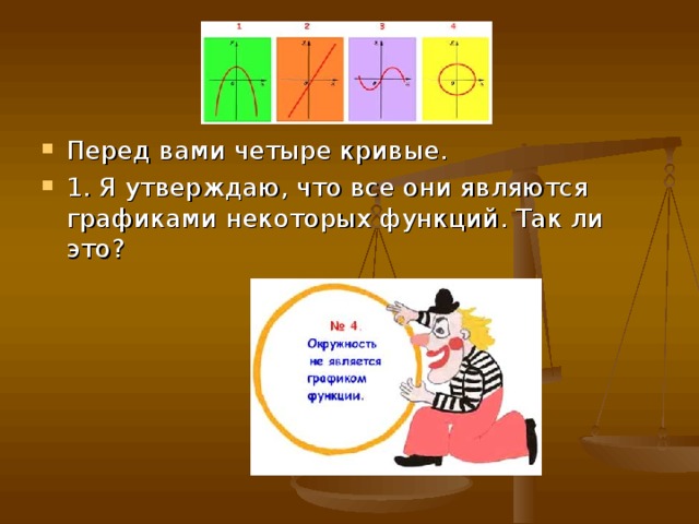 Перед вами четыре кривые. 1. Я утверждаю, что все они являются графиками некоторых функций. Так ли это? 