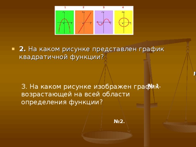 2. На каком рисунке представлен график квадратичной функции?  № 1.   № 1.   № 2.   № 2.  № З. На каком рисунке изображен график возрастающей на всей области определения функции? № 2.  