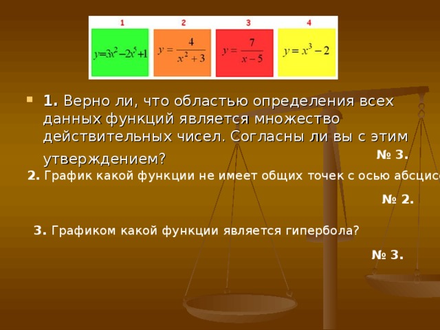 1. Верно ли, что областью определения всех данных функций является множество действительных чисел. Согласны ли вы с этим утверждением?  № 3.  2. График какой функции не имеет общих точек с осью абсцисс? № 2.  3. Графиком какой функции является гипербола? № 3.  