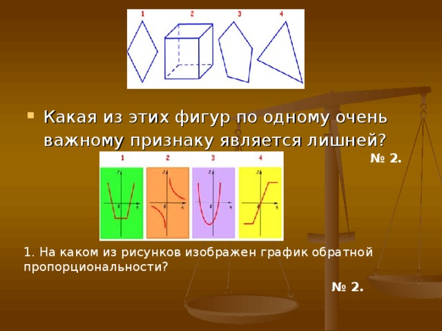 Какая из этих фигур по одному очень важному признаку является лишней?  № 2. 1. На каком из рисунков изображен график обратной пропорциональности? № 2. 