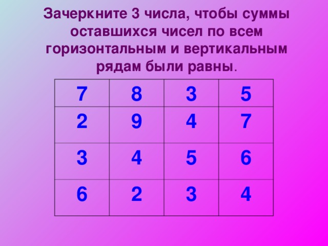 Зачеркните 3 числа, чтобы суммы оставшихся чисел по всем горизонтальным  и вертикальным рядам были равны . 7 8 2 9 3 3 5 4 4 6 7 2 5 6 3 4 