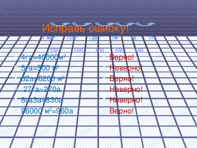  Исправь ошибку!  1 мм 2 1см 2 1дм 2 1м 2 1а 1га     100 100 100 100 100    4га=40000м 2  5га=500 м 2  62а=6200 м 2  27га=270а 8га3а=830а 96000 м 2 =960а Верно! Неверно! Верно! Неверно! Неверно! Верно! 