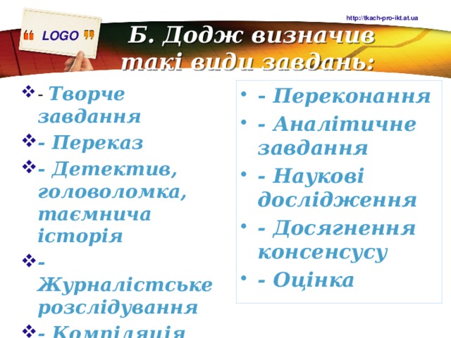 http://tkach-pro-ikt.at.ua Б. Додж визначив такі види завдань: - Творче завдання - Переказ - Детектив, головоломка, таємнича історія - Журналістське розслідування - Компіляція - Переконання - Аналітичне завдання - Наукові дослідження - Досягнення консенсусу - Оцінка 