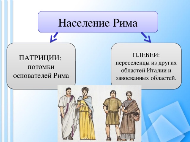 Плебеи и патриции картинка