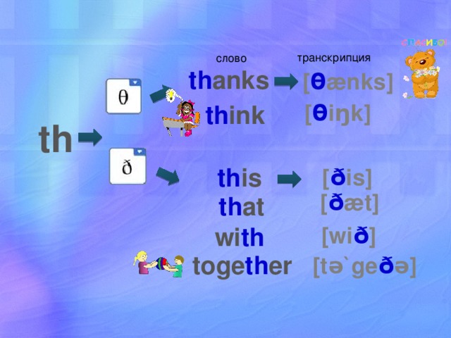 Th транскрипция. Th звук в английском. Межзубные звуки в английском. Звук th транскрипция.
