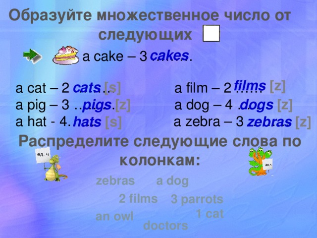 Образуйте мн. A Cat во множественном числе на английском языке. Cake множественное число в английском языке. A Dog во множественном числе на английском языке. Множественное число существительных в английском языке Cat.