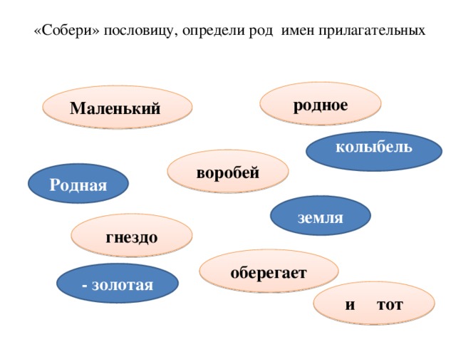 Мал какое прилагательное. Собери пословицу. Род имён прилагательных 3 класс. Пословицы про прилагательное.