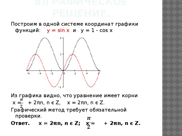 Построить график функций sin x 2