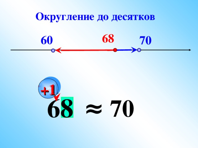 Округление натуральных чисел 5 класс презентация