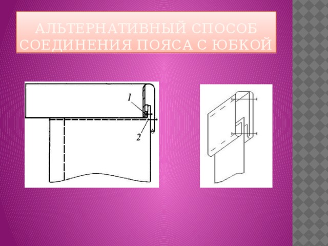 Верхний срез юбки. Обработка верхнего среза притачным поясом. Обработка верхнего среза юбки поясом. Обработка пояса обработка верхнего среза юбки притачным поясом. Обработка срезов юбки.