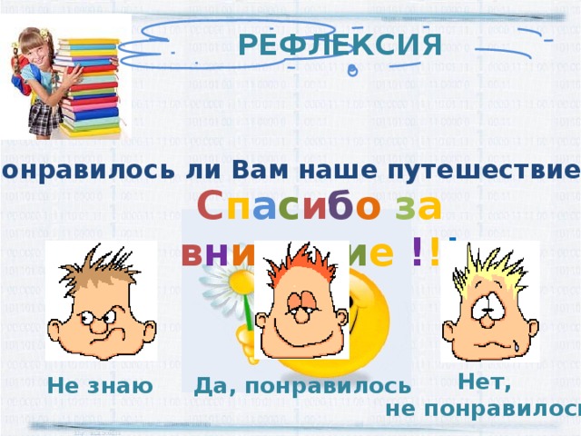 РЕФЛЕКСИЯ Понравилось ли Вам наше путешествие ? С п а с и б о з а в н и м а н и е ! ! ! Нет,  не понравилось Да, понравилось  Не знаю 