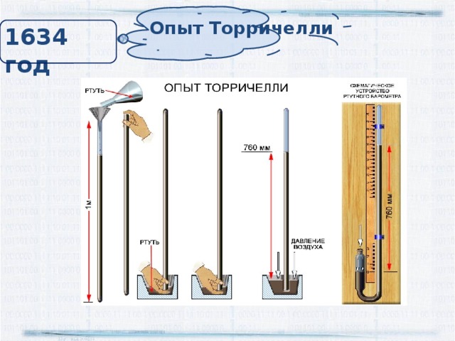 Опыт  Торричелли 1634 год 