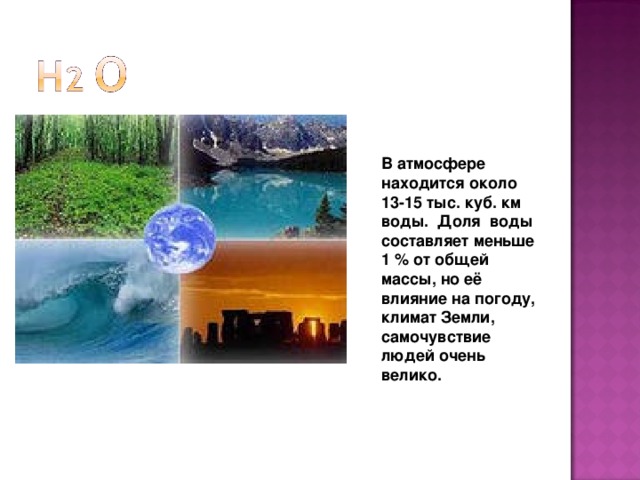 В атмосфере находится около 13-15 тыс. куб. км воды. Доля воды составляет меньше 1 % от общей массы, но её влияние на погоду, климат Земли, самочувствие людей очень велико. 