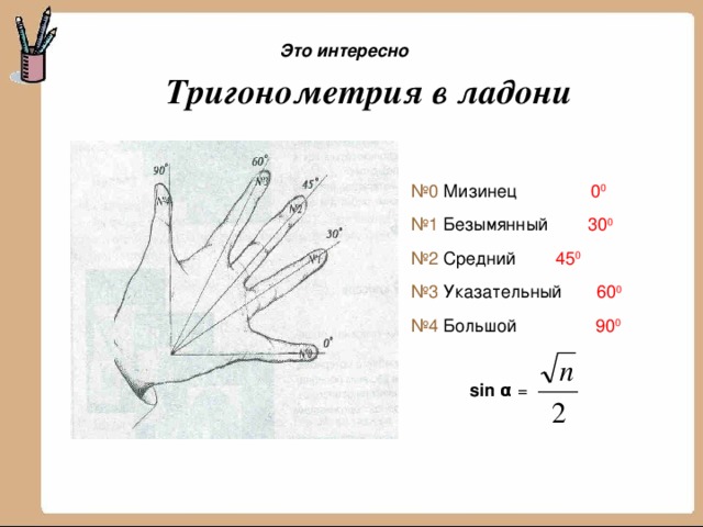 Это интересно Тригонометрия в ладони № 0 Мизинец   0 0 № 1 Безымянный 30 0 № 2 Средний   45 0 № 3 Указательный 60 0 № 4 Большой   90 0 sin α = 