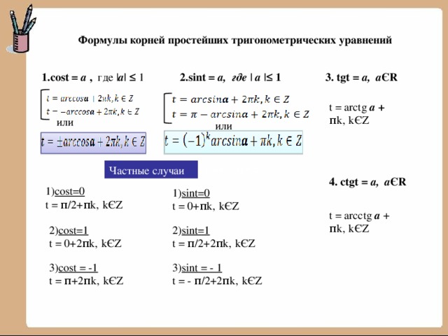 Технологическая карта простейшие тригонометрические уравнения