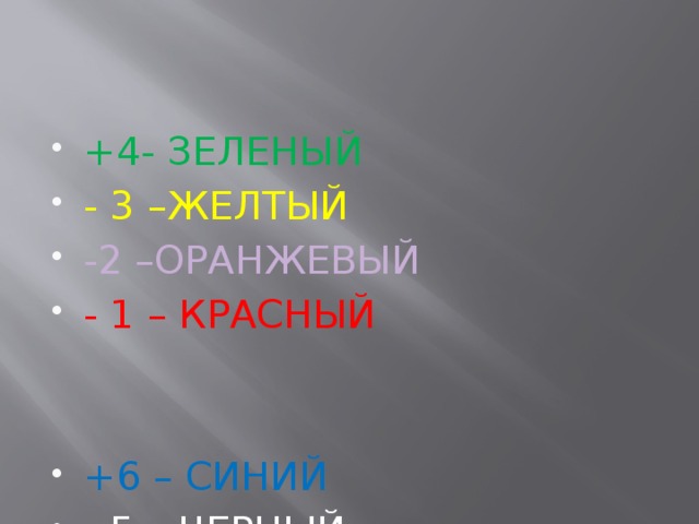 +4- ЗЕЛЕНЫЙ - 3 –ЖЕЛТЫЙ -2 –ОРАНЖЕВЫЙ - 1 – КРАСНЫЙ +6 – СИНИЙ - 5 – ЧЕРНЫЙ - 1 – ГОЛУБОЙ +2 – РОЗОВЫЙ 