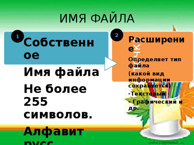 Какое наибольшее количество символов имеет расширение имени файла