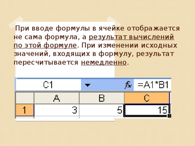  При вводе формулы в ячейке отображается не сама формула, а результат вычислений по этой формуле . При изменении исходных значений, входящих в формулу, результат пересчитывается немедленно . 