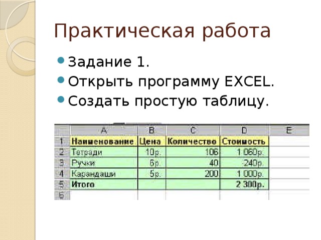 Практическая работа Задание 1. Открыть программу EXCEL. Создать простую таблицу. 