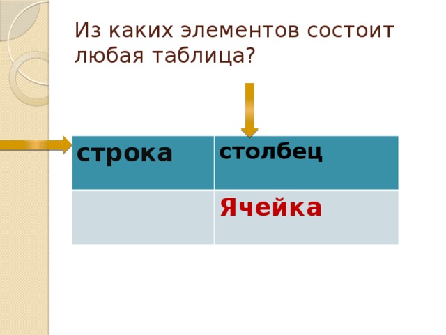 Презентация с таблицей на любую тему