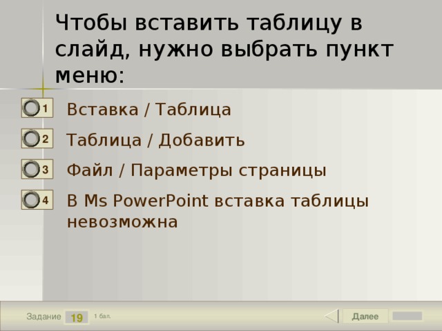 Чтобы вставить таблицу в слайд, нужно выбрать пункт меню: Вставка / Таблица 1 Таблица / Добавить 2 Файл / Параметры страницы 3 В Ms PowerPoint вставка таблицы невозможна 4 Далее 19 Задание 1 бал. 