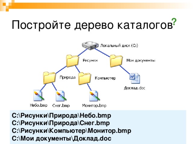 Практическая работа "Файлы. Дерево каталогов"