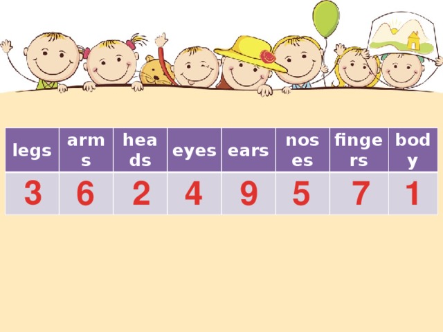 legs arms heads eyes ears noses fingers body 3 6 2 4 9 5 7 1 