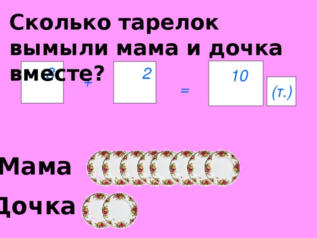 Сколько блюдец