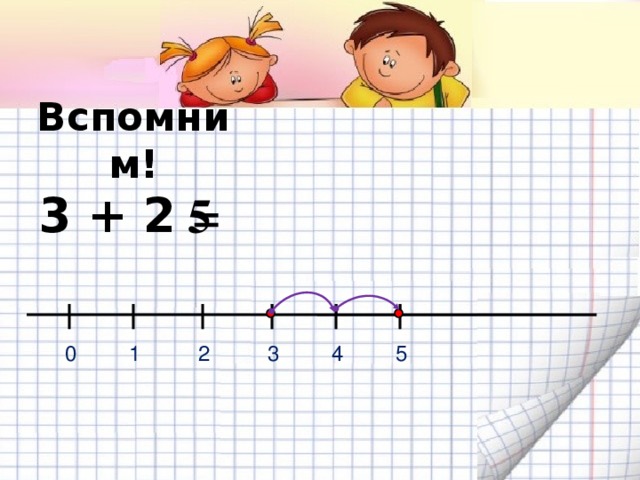 Вспомним! 5 3 + 2 = 2 3 4 5 1 0 