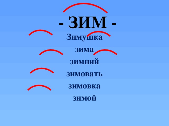 Проект по русскому языку 2 класс словарь однокоренных слов с корнем зим