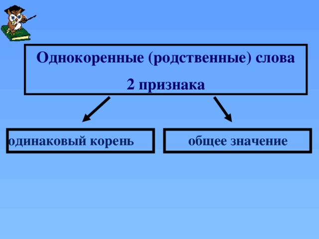 Одинаковый корень