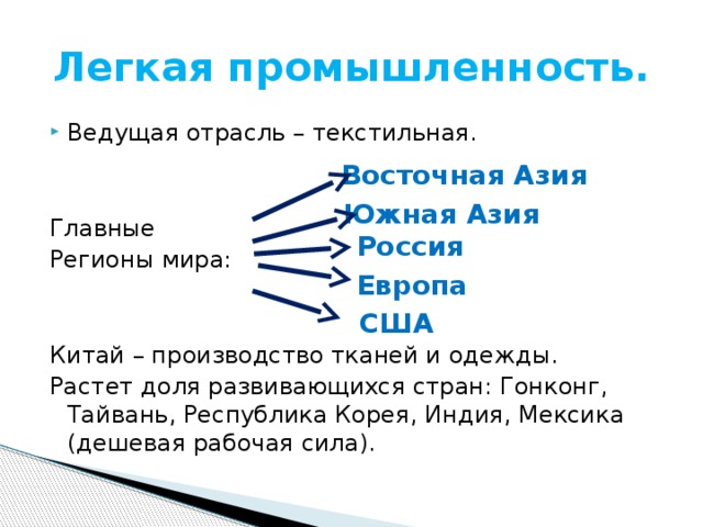 План характеристики легкой промышленности