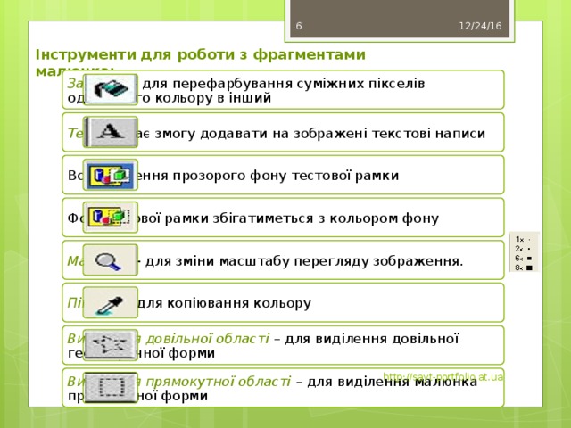  6 12/24/16 Інструменти для роботи з фрагментами малюнка: Заливка – для перефарбування суміжних пікселів однакового кольору в інший Текст - дає змогу додавати на зображені текстові написи Встановлення прозорого фону тестової рамки Фон тестової рамки збігатиметься з кольором фону Масштаб - для зміни масштабу перегляду зображення. Піпетка - для копіювання кольору Виділення довільної області – для виділення довільної геометричної форми http://sayt-portfolio.at.ua Виділення прямокутної області – для виділення малюнка прямокутної форми 