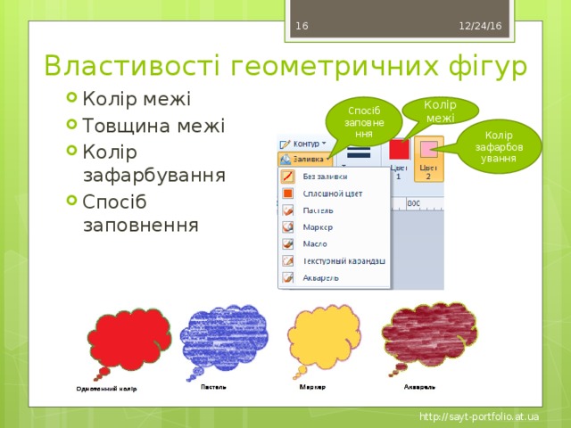 12/24/16 14 Властивості геометричних фігур Колір межі Товщина межі Колір зафарбування Спосіб заповнення Колір межі Спосіб заповнення Колір зафарбовування http://sayt-portfolio.at.ua 