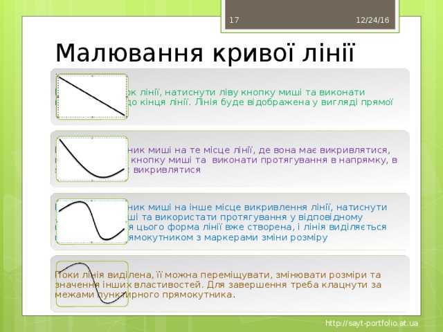 12/24/16 17 Малювання кривої лінії Вказати початок лінії, натиснути ліву кнопку миші та виконати протягування до кінця лінії. Лінія буде відображена у вигляді прямої Навести вказівник миші на те місце лінії, де вона має викривлятися, натиснути ліву кнопку миші та виконати протягування в напрямку, в якому лінія має викривлятися Навести вказівник миші на інше місце викривлення лінії, натиснути ліву кнопку миші та використати протягування у відповідному напрямку. Після цього форма лінії вже створена, і лінія виділяється пунктирним прямокутником з маркерами зміни розміру Поки лінія виділена, її можна переміщувати, змінювати розміри та значення інших властивостей. Для завершення треба клацнути за межами пунктирного прямокутника . http://sayt-portfolio.at.ua 