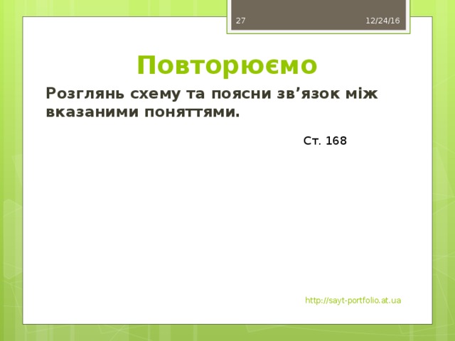 12/24/16 26 Повторюємо Розглянь схему та поясни зв’язок між вказаними поняттями. Ст. 168 http://sayt-portfolio.at.ua 