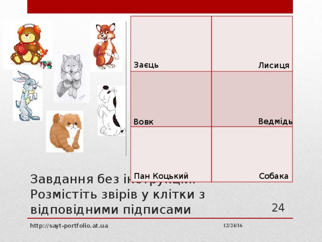 Заєць Лисиця Ведмідь Вовк Завдання без інструкцій. Розмістіть звірів у клітки з відповідними підписами Пан Коцький Собака  12/24/16 http://sayt-portfolio.at.ua 