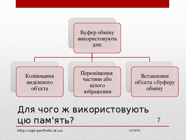 Буфер обміну використовують для: Копіювання виділеного об'єкта Переміщення частини або цілого зображення Вставлення об'єкта з буферу обміну Для чого ж використовують цю пам'ять? 7 12/24/16 http://sayt-portfolio.at.ua 