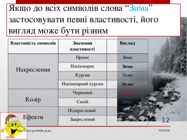 Якщо до всіх символів слова “ Зима ” застосовувати певні властивості, його вигляд може бути різним Властивість символів Значення властивості Пряме Вигляд Напівжирне Накреслення Зима Зима Курсив Напівжирний курсив Зима Червоний Зима Колір Синій Зима Зима Ефекти Підкреслений Закреслений Зима Зима  12/24/16 http://sayt-portfolio.at.ua  